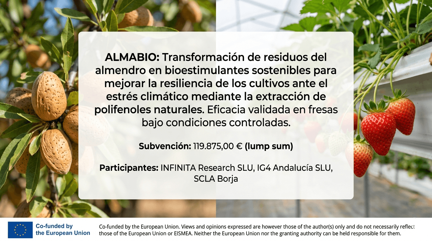ALMABIO. Bioestimulantes sostenibles a partir de residuos de almendros ALMABIO. Bioestimulantes sostenibles a partir de residuos de almendros