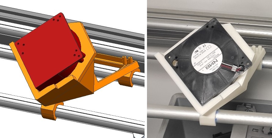 Multi-material wire 3D printer