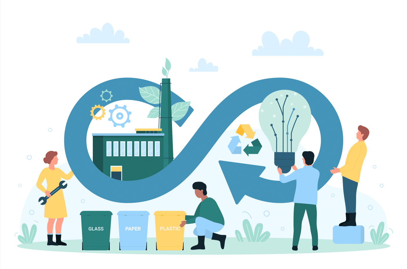 Ensayos de Biodegradabilidad, Compostabilidad y Reciclabilidad