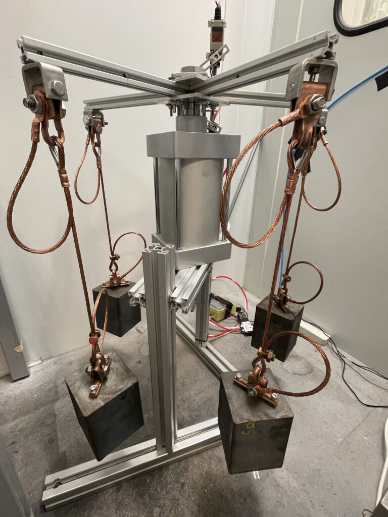 Custom tests Custom tests