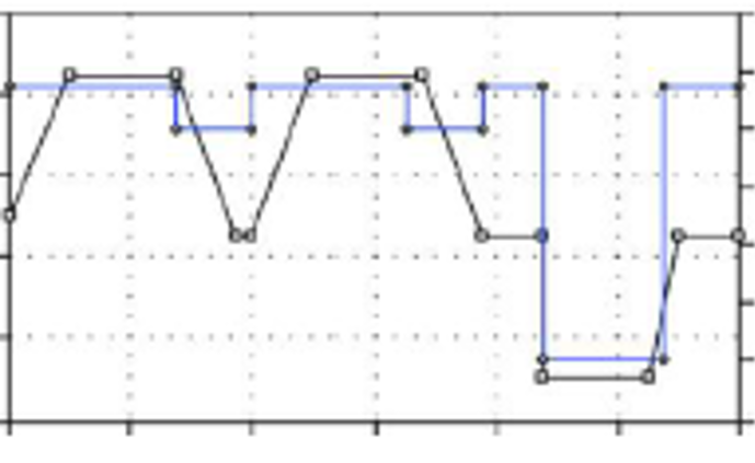 Temperature and humidity climatic chamber Temperature and humidity climatic chamber