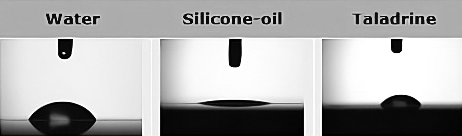 Surface Finish Analysis to Determine Wettability Properties Based on Polishing Parameters