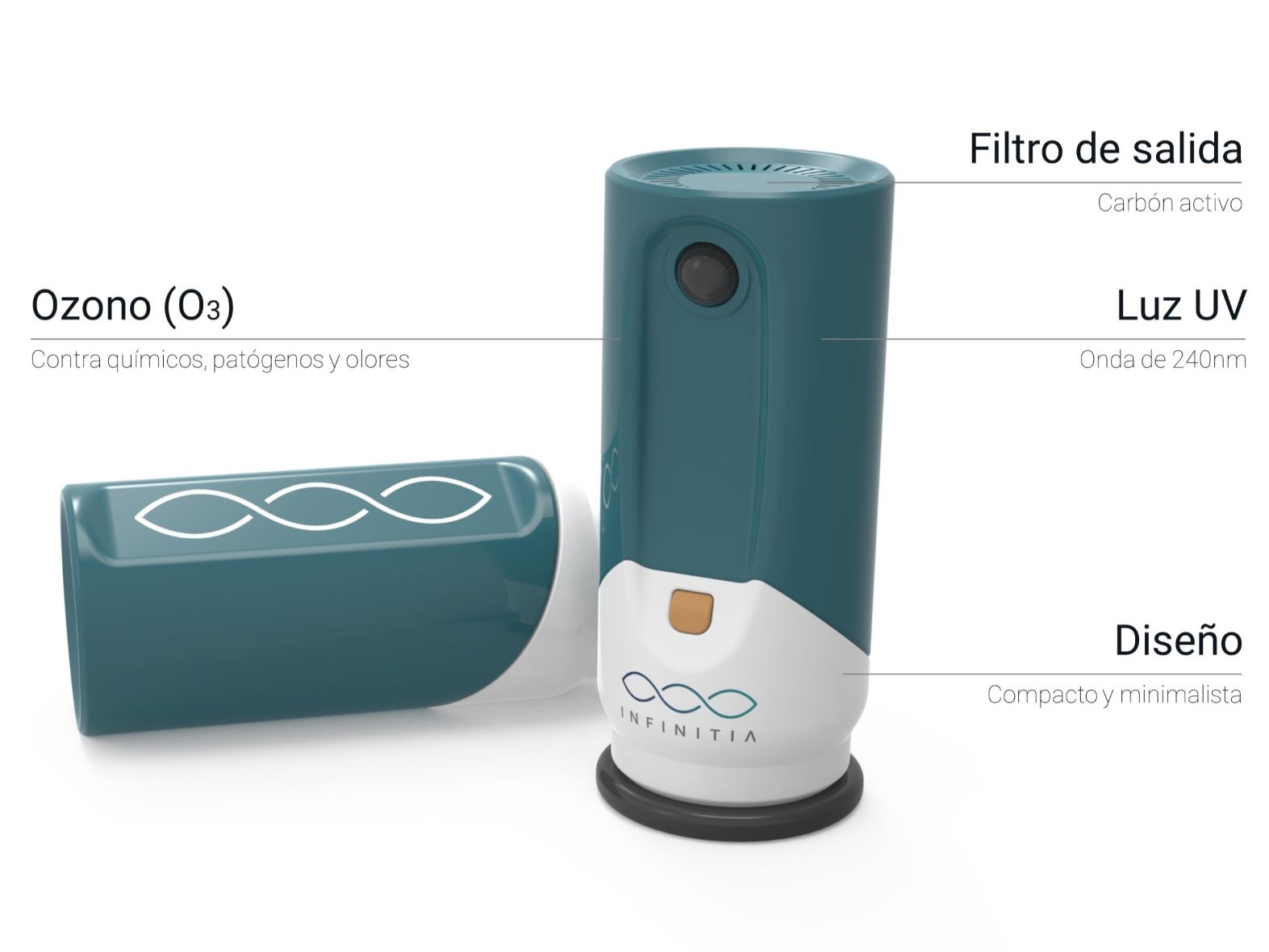 Diseño y desarrollo de un nuevo dispositivo purificador de aire Diseño y desarrollo de un nuevo dispositivo purificador de aire