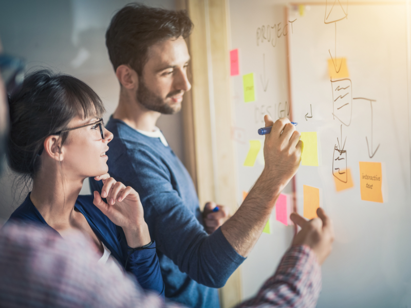 Tipos de producto mínimo viable