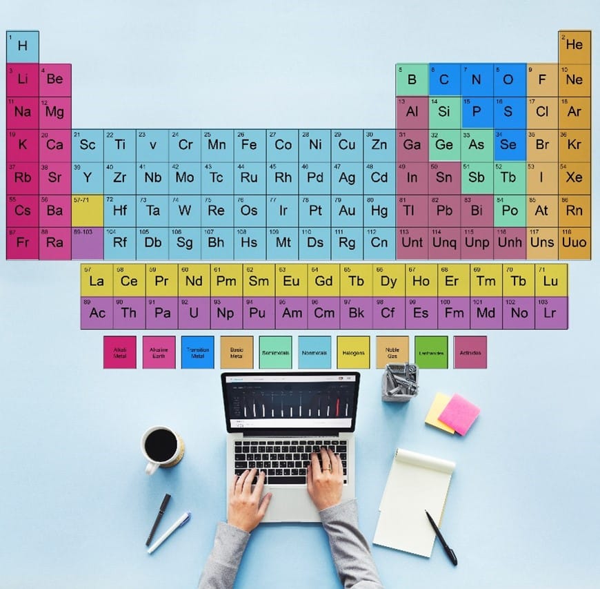 Análisis elemental y composición química Análisis elemental y composición química